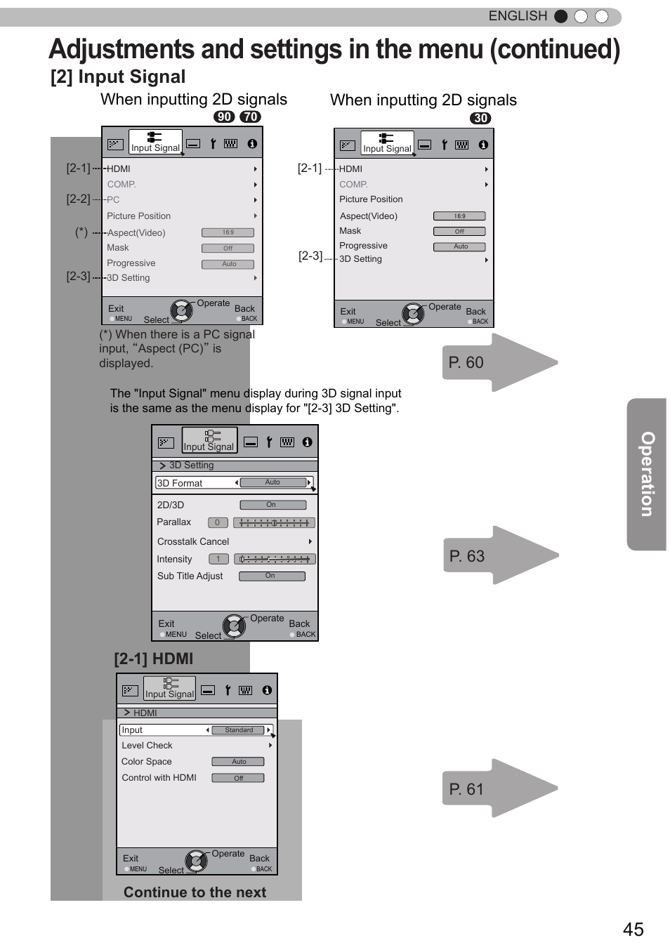 Adjustments and settings in the menu (continued), 2] input signal, Operation | 1] hdmi p. 61, When inputting 2d signals, Continue to the next, English | JVC DLA-X90 User Manual | Page 45 / 288