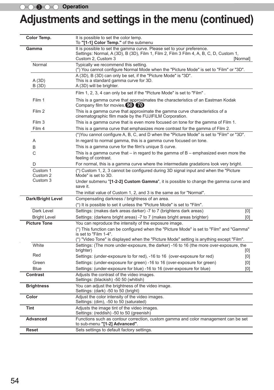 Adjustments and settings in the menu (continued), Operation 3 | JVC DLA-X90 User Manual | Page 54 / 288