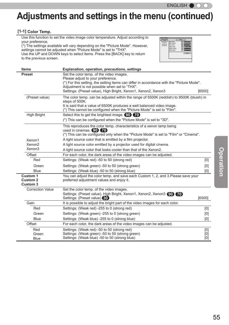 Adjustments and settings in the menu (continued), Operation, English | JVC DLA-X90 User Manual | Page 55 / 288