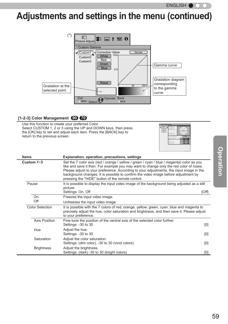 Adjustments and settings in the menu (continued), Operation, English | 2-3] color management | JVC DLA-X90 User Manual | Page 59 / 288