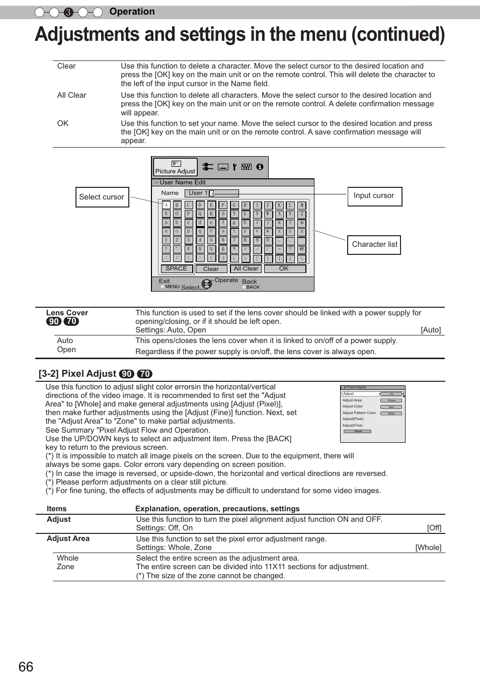 Adjustments and settings in the menu (continued), Operation 3, 2] pixel adjust | Lens cover, Select cursor character list | JVC DLA-X90 User Manual | Page 66 / 288