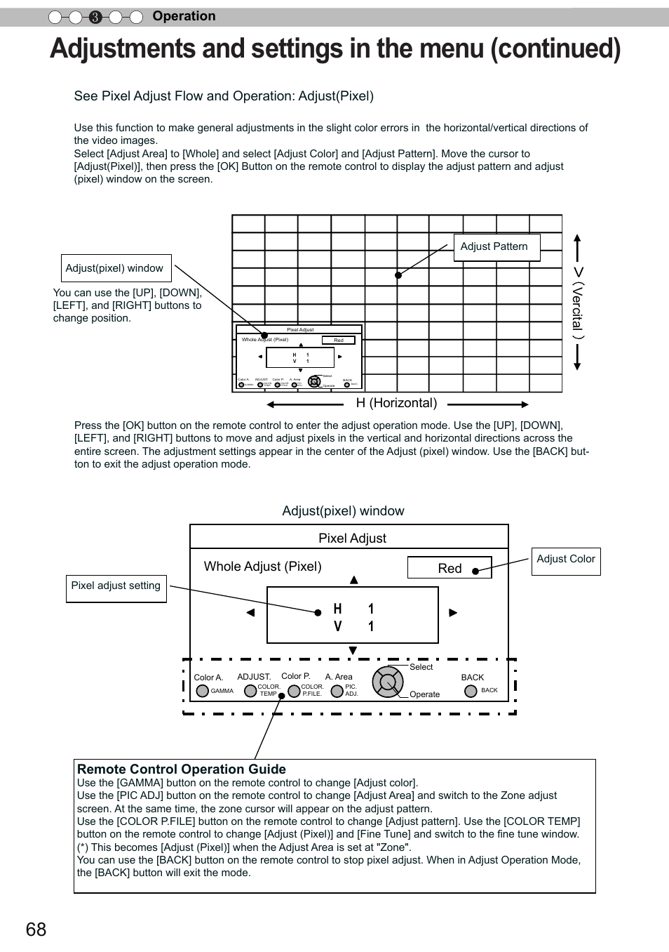 Adjustments and settings in the menu (continued), H 1 v 1, Operation 3 | See pixel adjust flow and operation: adjust(pixel), Vercital pixel adjust whole adjust (pixel) red, H (horizontal) | JVC DLA-X90 User Manual | Page 68 / 288