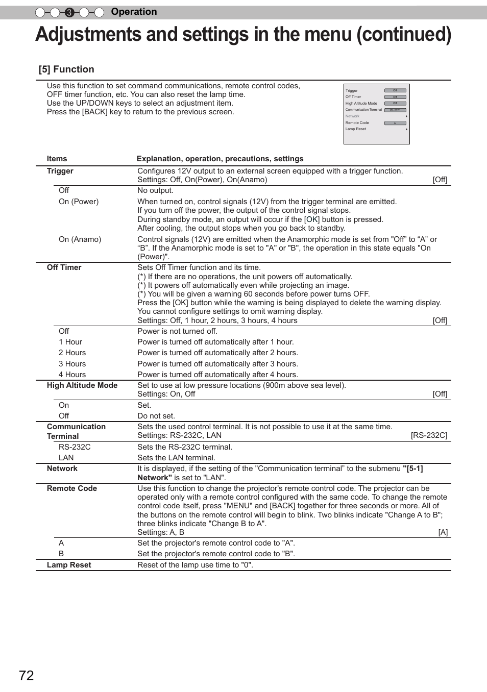 Adjustments and settings in the menu (continued), Operation 3 [5] function | JVC DLA-X90 User Manual | Page 72 / 288