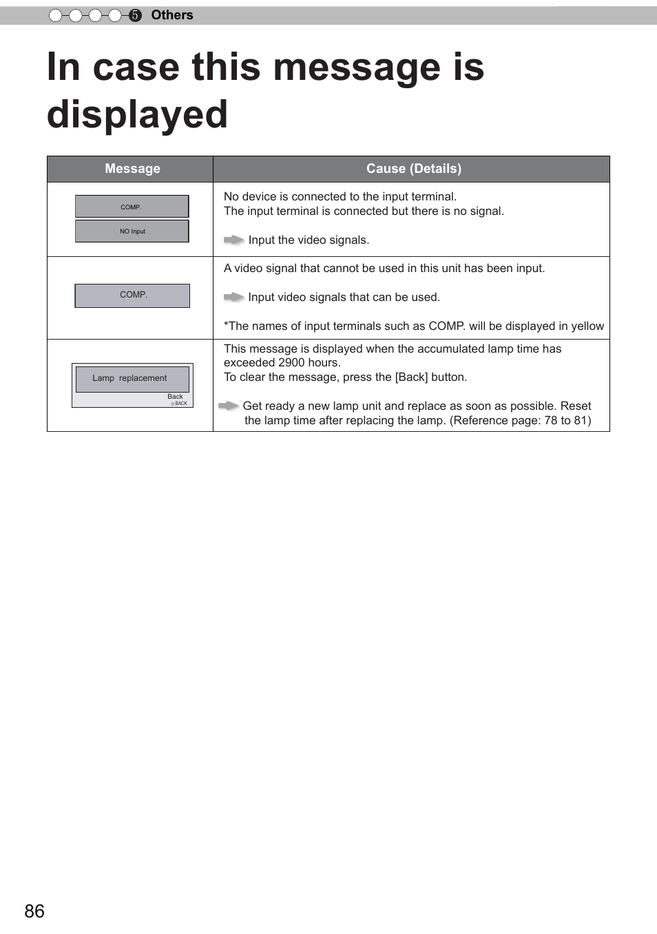 JVC DLA-X90 User Manual | Page 86 / 288