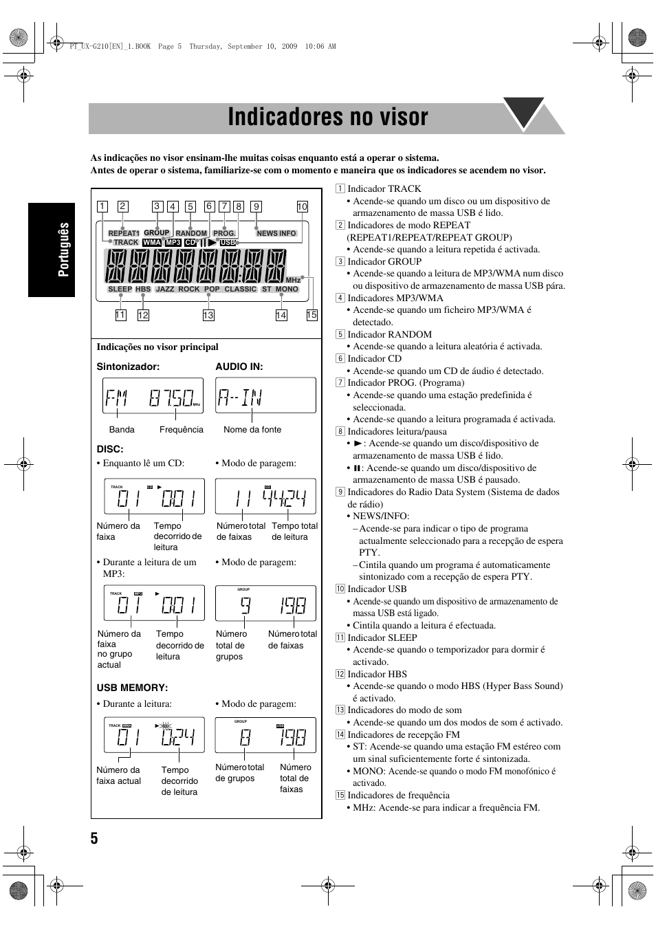 Indicadores no visor, Português | JVC UX-G210 User Manual | Page 34 / 111