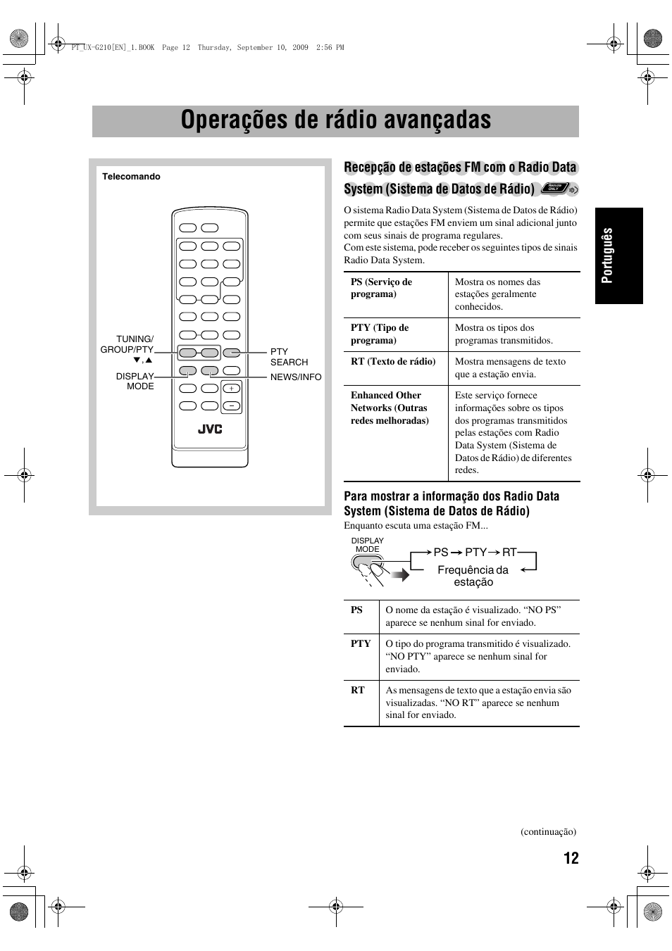 Operações de rádio avançadas, Português | JVC UX-G210 User Manual | Page 41 / 111