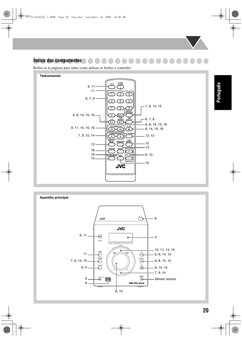 Português índice dos componentes | JVC UX-G210 User Manual | Page 49 / 111