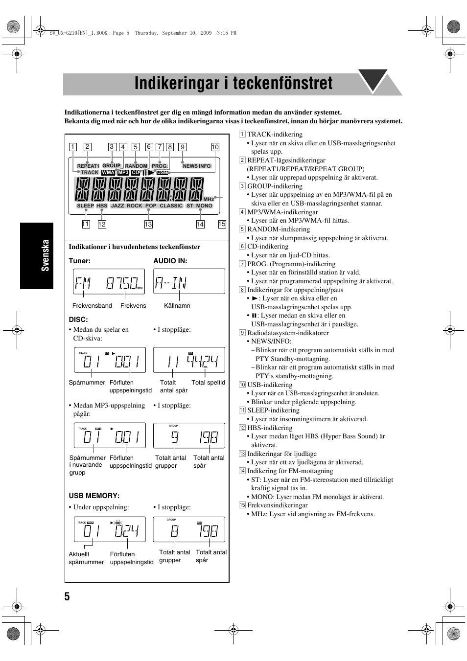 Indikeringar i teckenfönstret, Sve n ska | JVC UX-G210 User Manual | Page 54 / 111