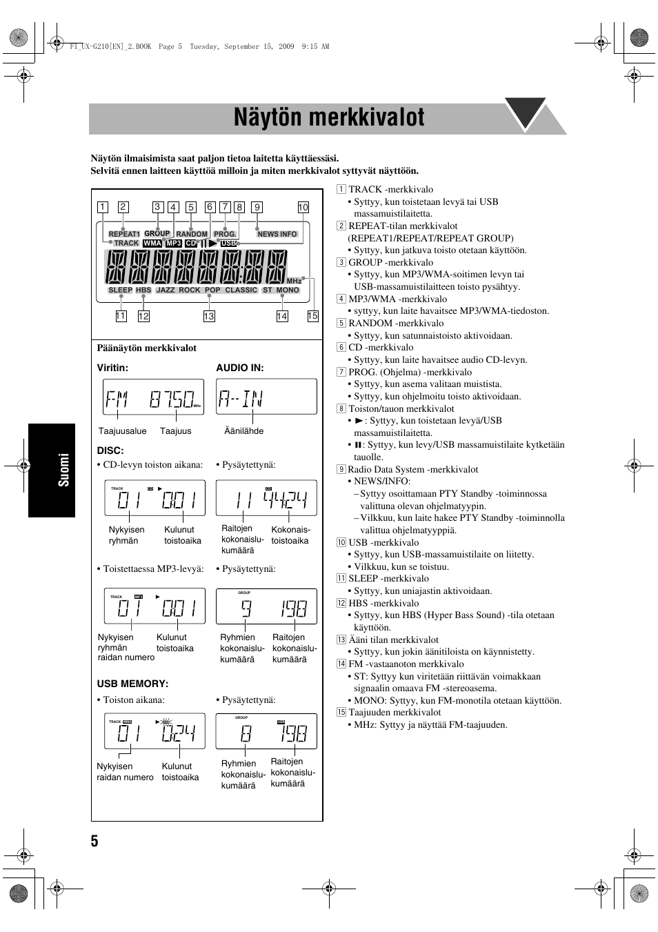 Näytön merkkivalot, Suomi | JVC UX-G210 User Manual | Page 74 / 111