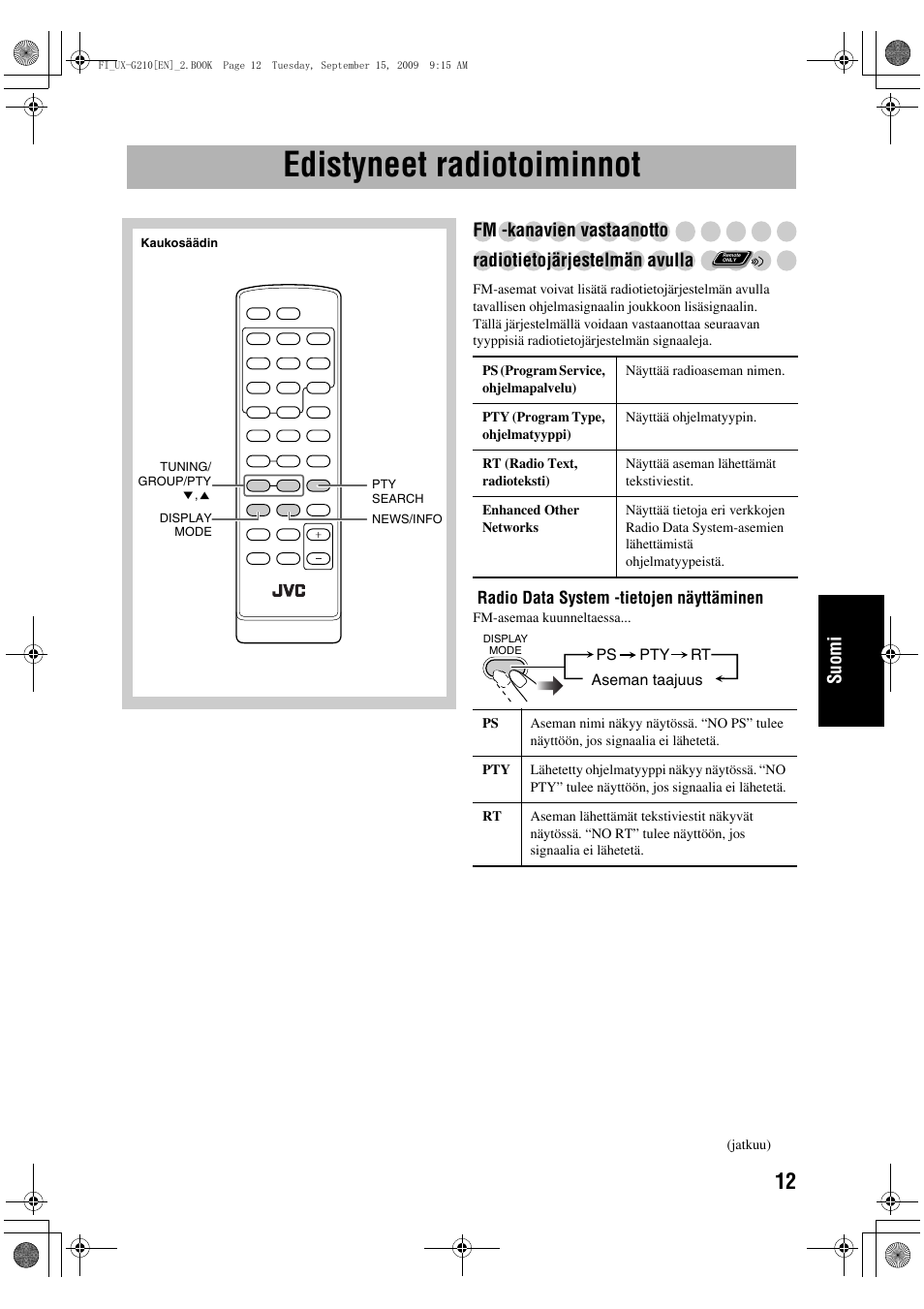 Edistyneet radiotoiminnot, Suomi | JVC UX-G210 User Manual | Page 81 / 111