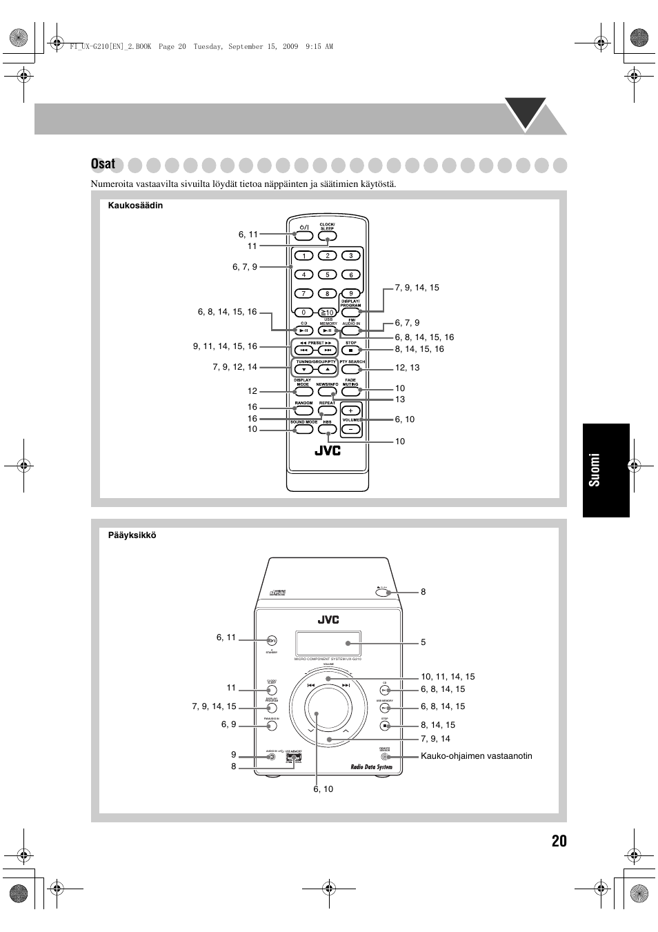 Suomi osat | JVC UX-G210 User Manual | Page 89 / 111