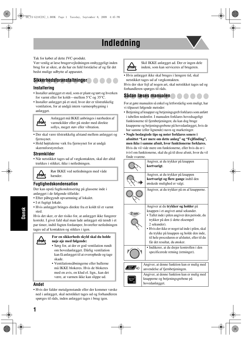 Indledning, Dansk, Sikkerhedsforanstaltninger | Sådan læses manualen | JVC UX-G210 User Manual | Page 90 / 111