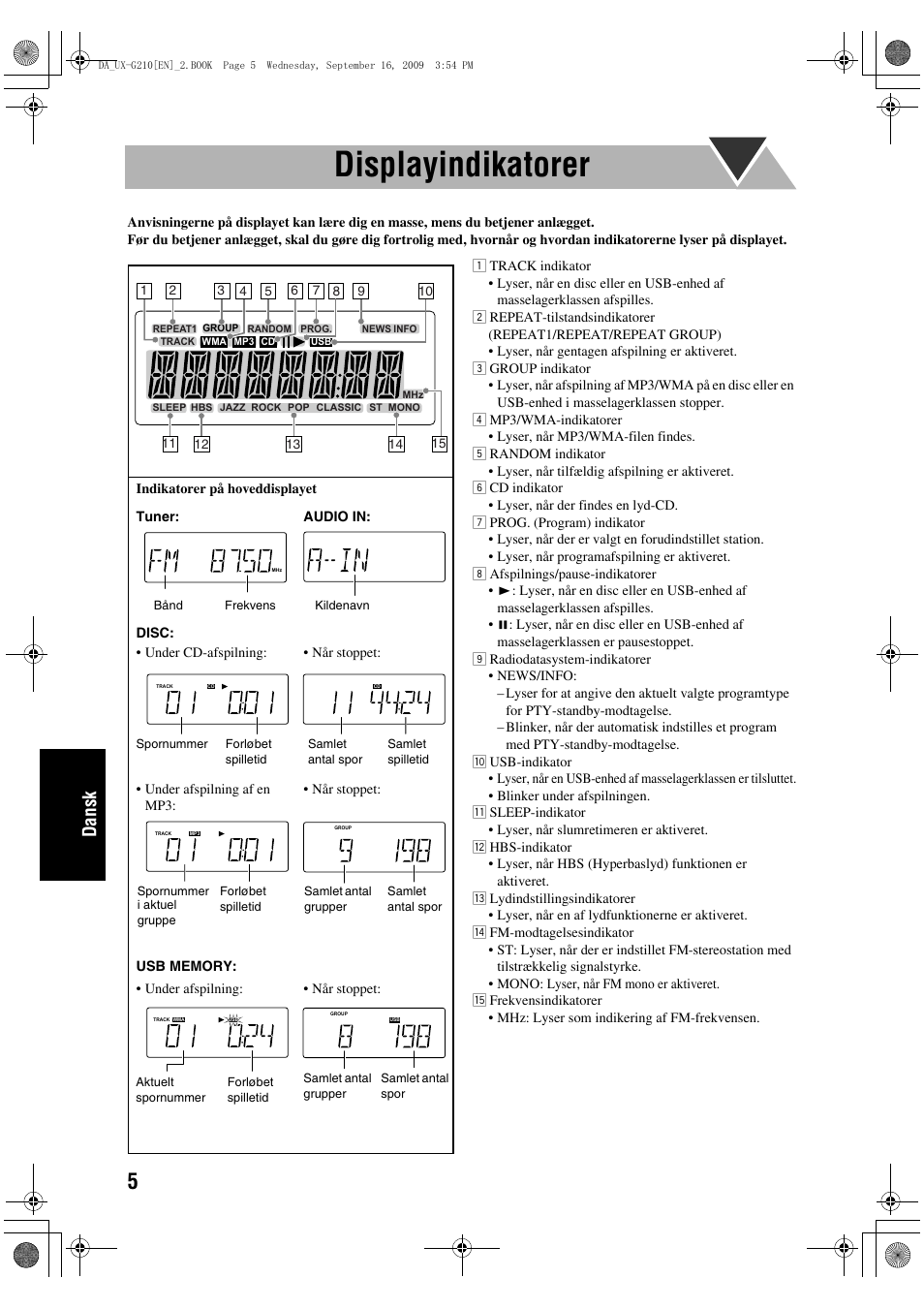 Displayindikatorer, Dansk | JVC UX-G210 User Manual | Page 94 / 111