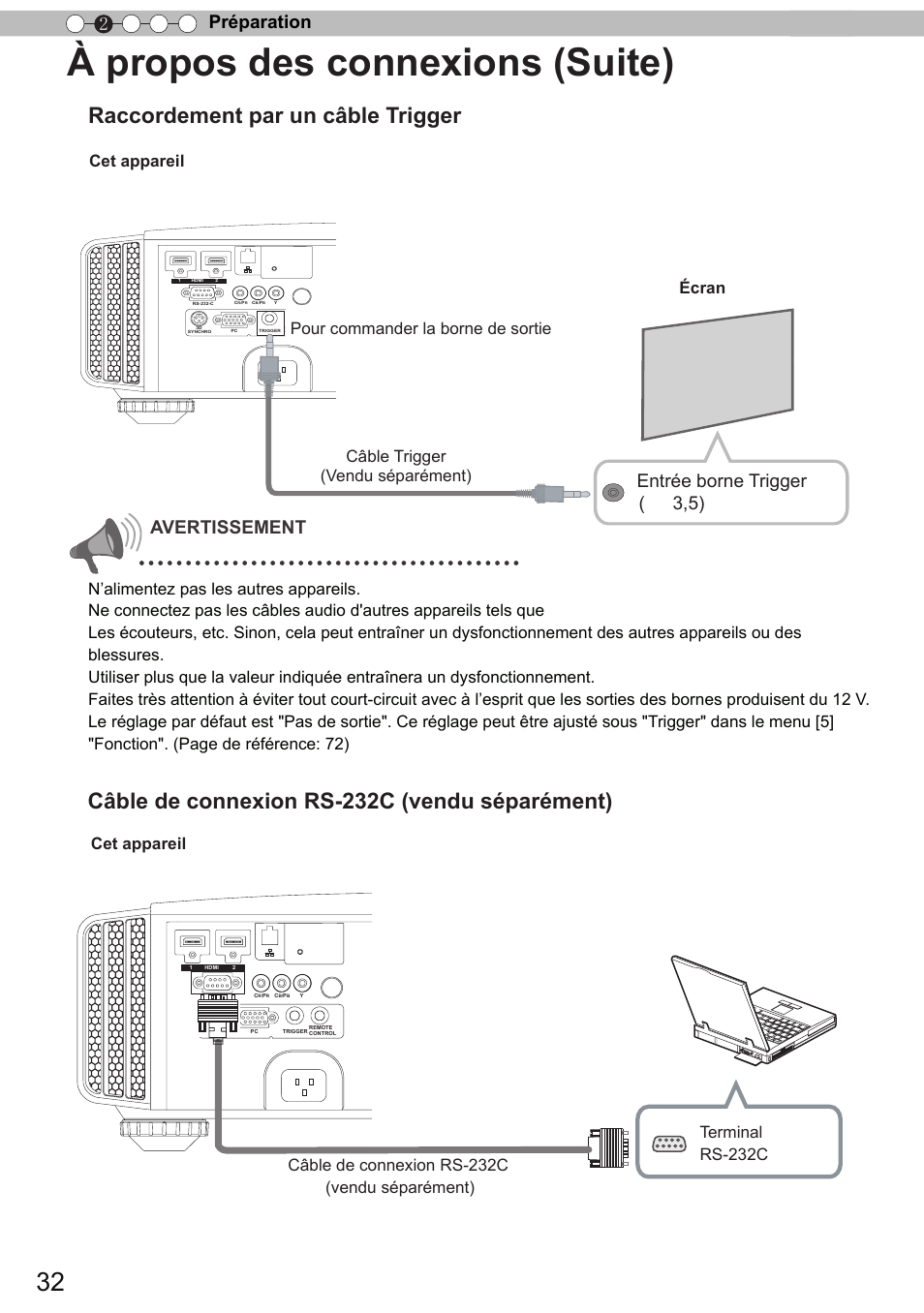 À propos des connexions (suite), Raccordement par un câble trigger, Câble de connexion rs-232c (vendu séparément) | Préparation 2, Entrée borne trigger ( 3,5), Avertissement, Cet appareil, N’alimentez pas les autres appareils | JVC DLA-X90 User Manual | Page 128 / 289