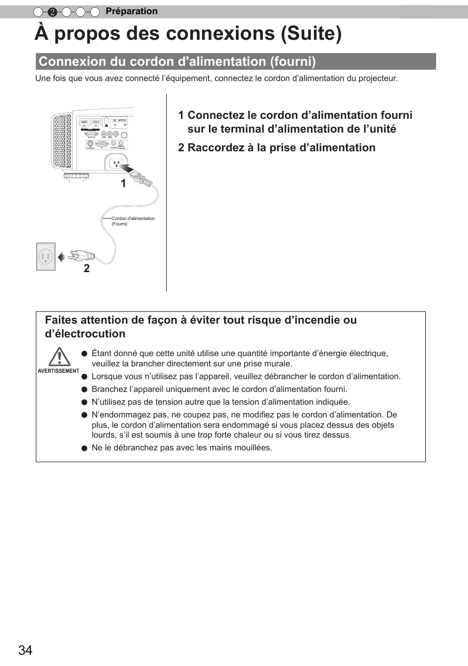 À propos des connexions (suite), Connexion du cordon d'alimentation (fourni), Préparation 2 | Ne le débranchez pas avec les mains mouillées | JVC DLA-X90 User Manual | Page 130 / 289