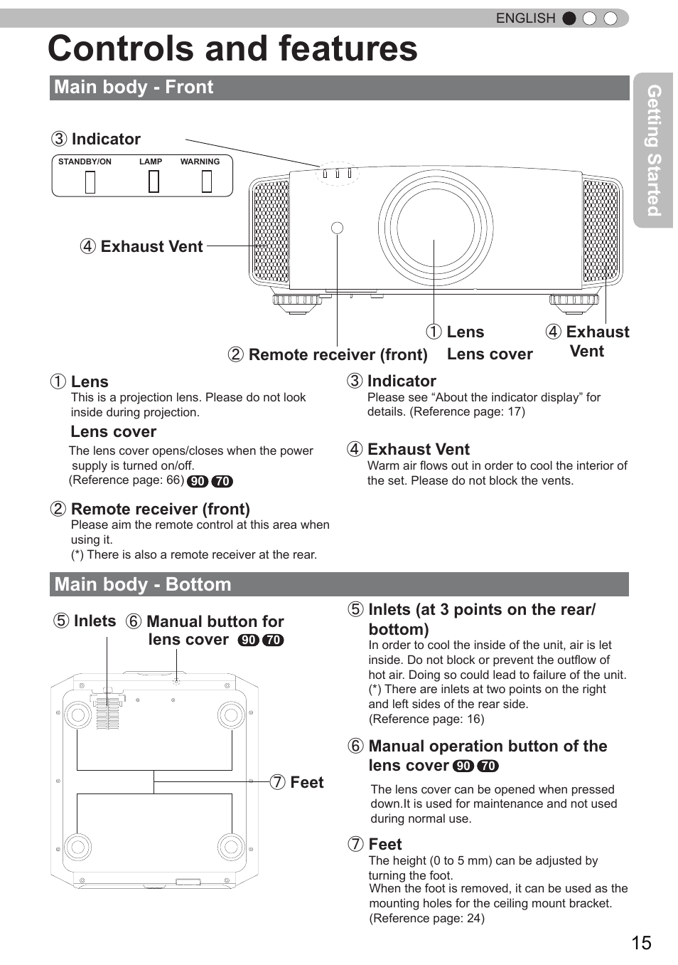 Controls and features, Main body - front main body - bottom, Getting started | JVC DLA-X90 User Manual | Page 15 / 289