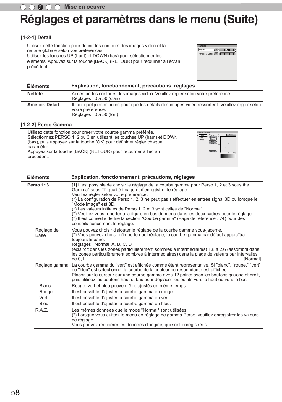 Réglages et paramètres dans le menu (suite), Mise en oeuvre 3, 2-1] détail | JVC DLA-X90 User Manual | Page 154 / 289