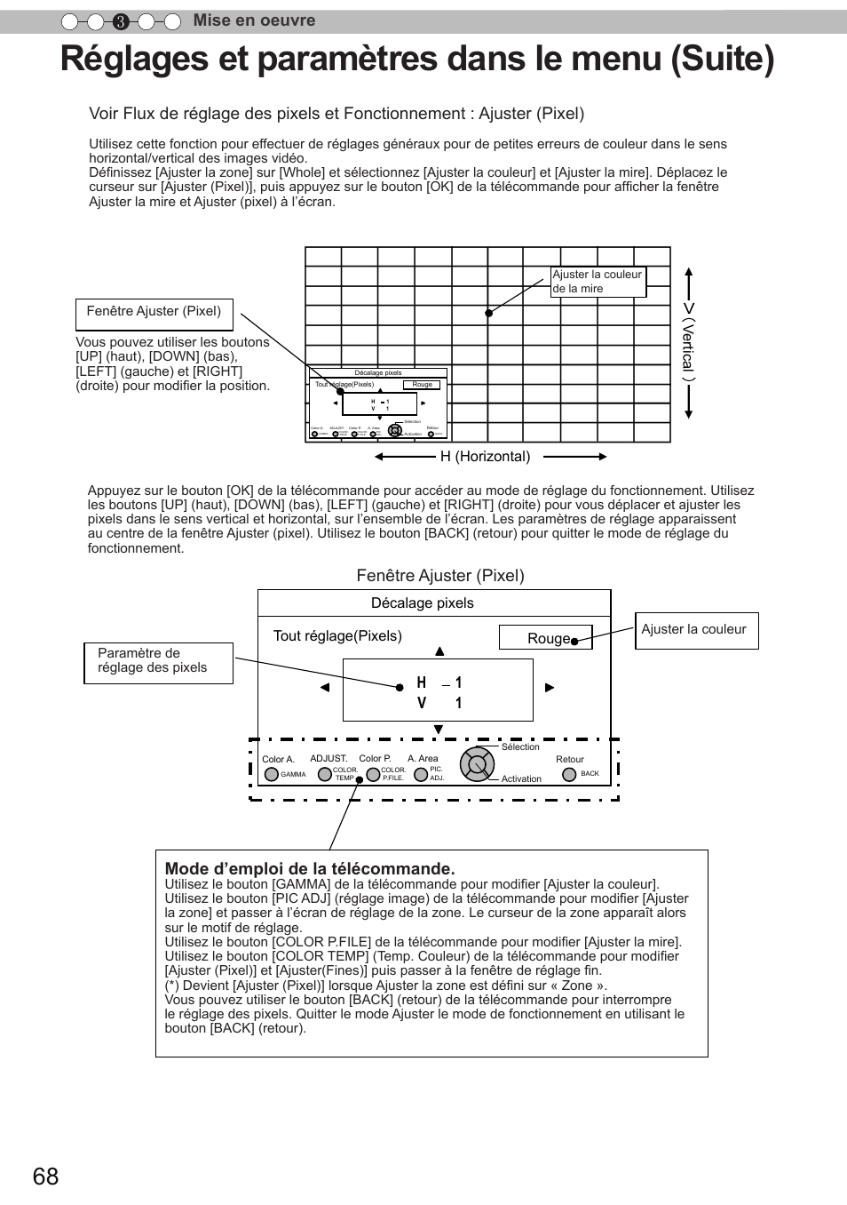 Réglages et paramètres dans le menu (suite), Mise en oeuvre 3, Fenêtre ajuster (pixel) | Mode d’emploi de la télécommande, H 1 v 1, Décalage pixels tout réglage(pixels) rouge, Vertical h (horizontal) | JVC DLA-X90 User Manual | Page 164 / 289