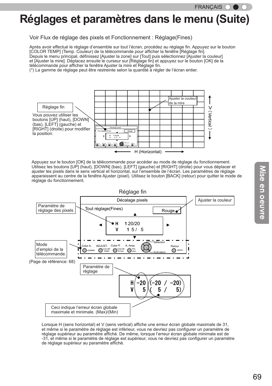 Réglages et paramètres dans le menu (suite), Mise en oeuvre, Français | Réglage fin | JVC DLA-X90 User Manual | Page 165 / 289