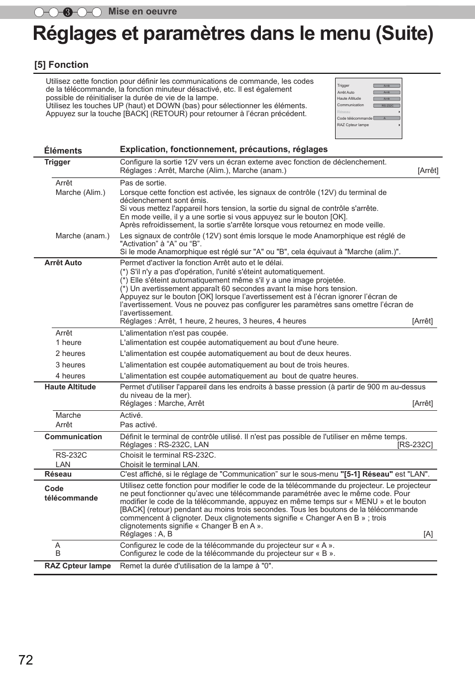 Réglages et paramètres dans le menu (suite), Mise en oeuvre 3, 5] fonction | JVC DLA-X90 User Manual | Page 168 / 289