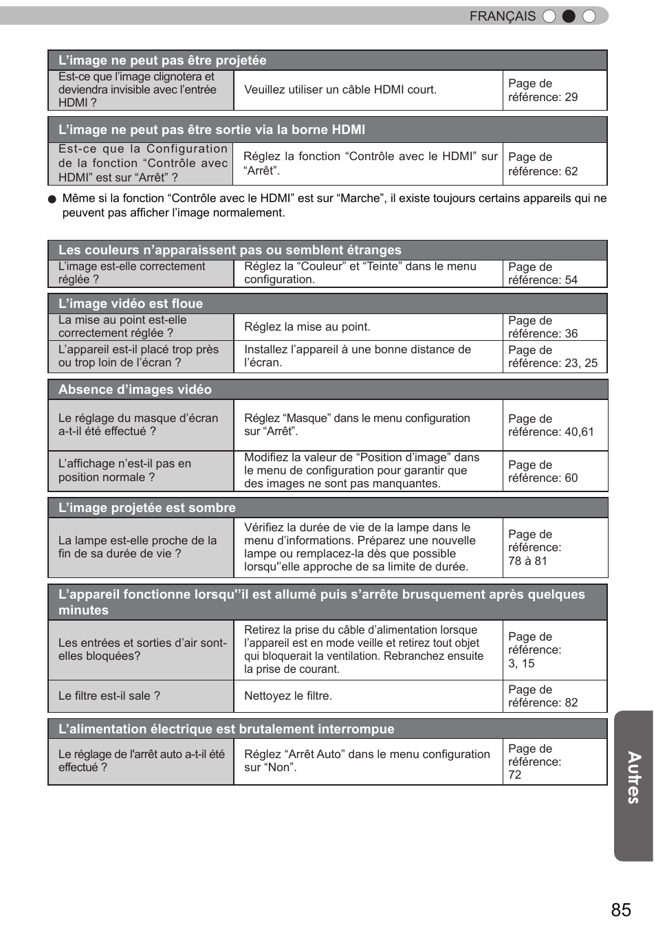 Autres | JVC DLA-X90 User Manual | Page 181 / 289