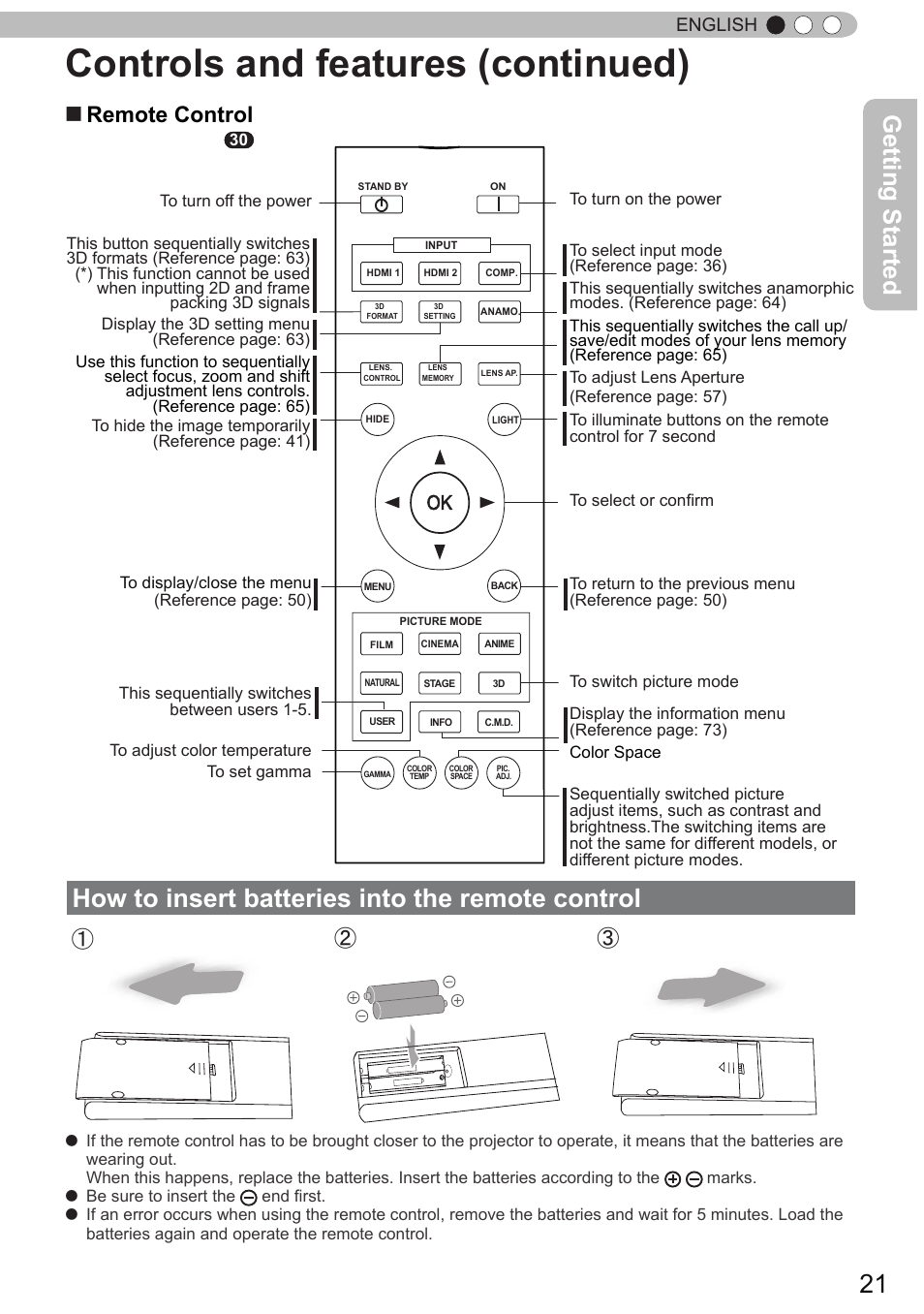 Controls and features (continued), How to insert batteries into the remote control, Getting started | Remote control, English | JVC DLA-X90 User Manual | Page 21 / 289
