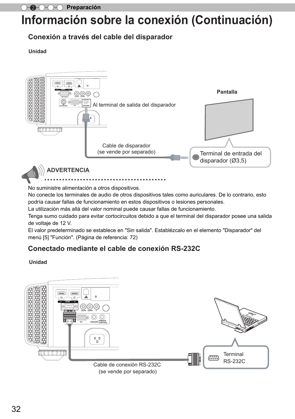 Información sobre la conexión (continuación), Conexión a través del cable del disparador, Conectado mediante el cable de conexión rs-232c | Preparación 2, Terminal de entrada del disparador (ø3,5), Advertencia | JVC DLA-X90 User Manual | Page 224 / 289