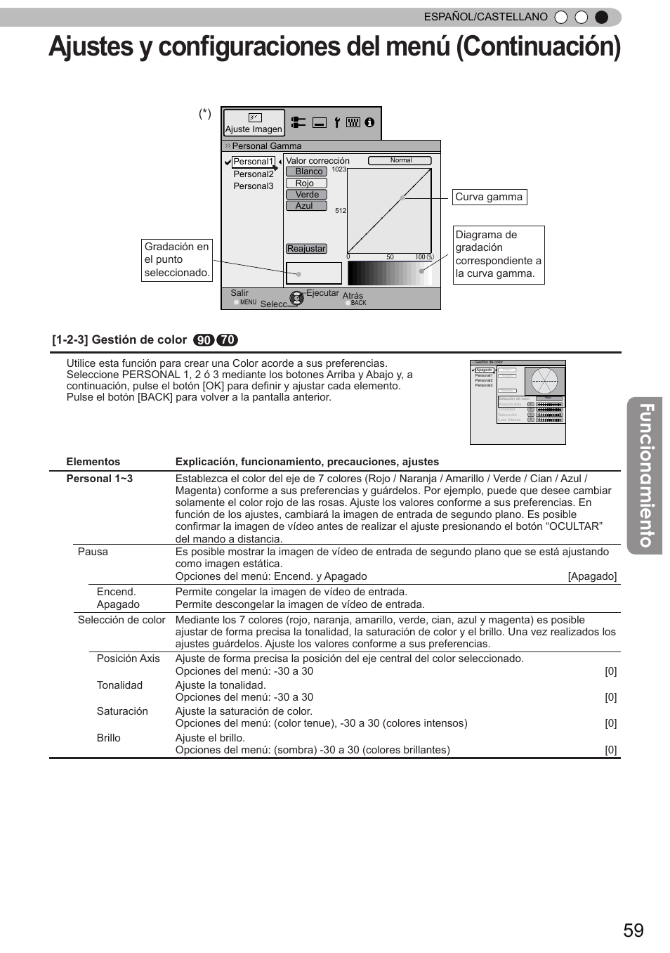 Ajustes y conﬁguraciones del menú (continuación), Funcionamiento, 2-3] gestión de color | JVC DLA-X90 User Manual | Page 251 / 289
