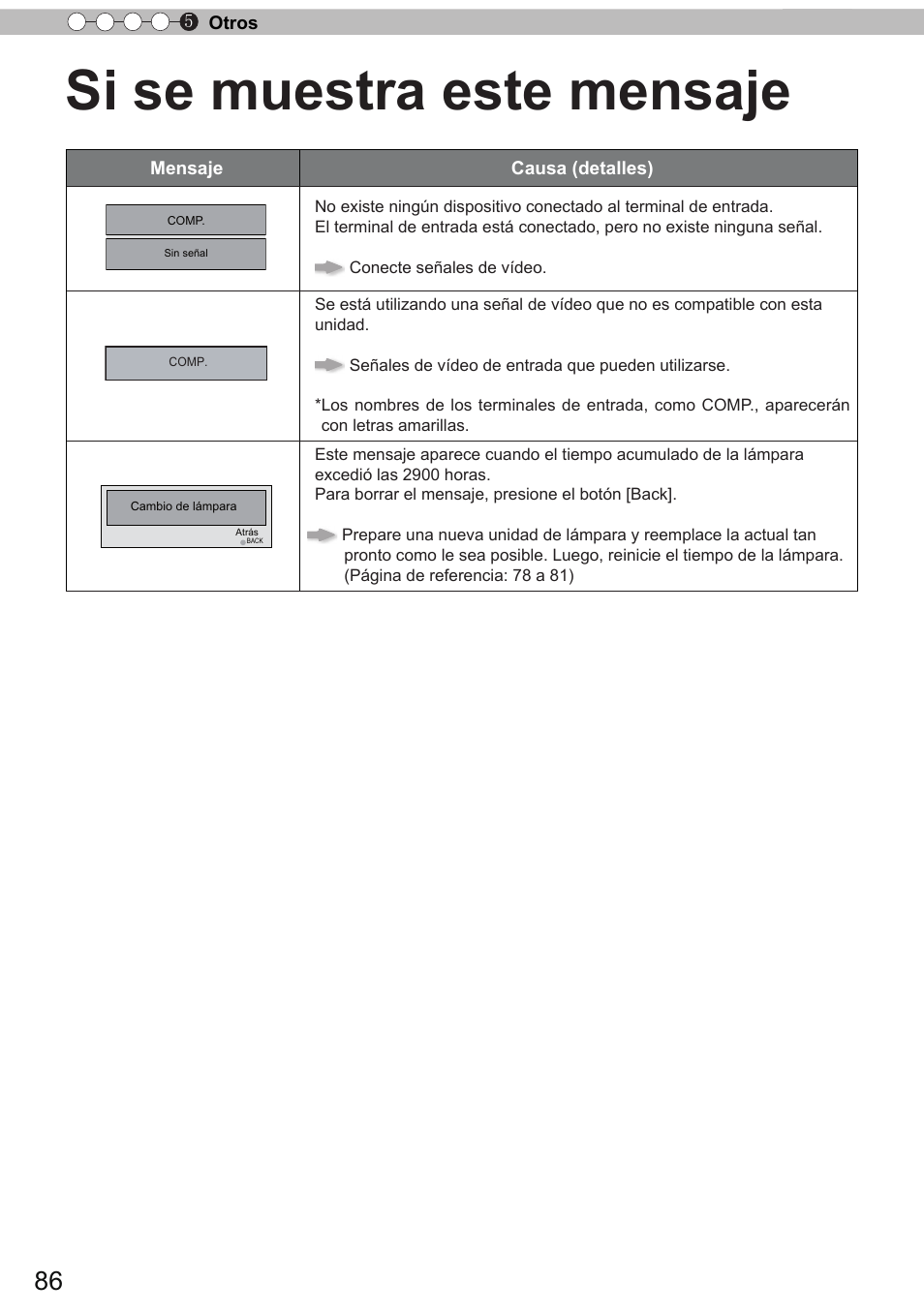 Si se muestra este mensaje | JVC DLA-X90 User Manual | Page 278 / 289