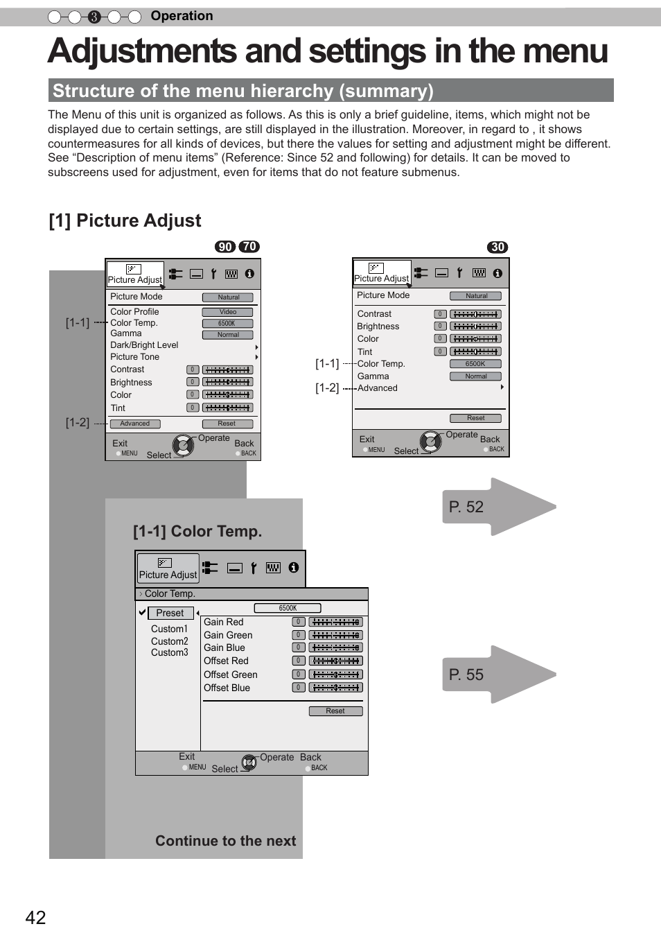 Adjustments and settings in the menu, Structure of the menu hierarchy (summary), 1] picture adjust | 1] color temp. p. 52, P. 55, Continue to the next, Operation 3 | JVC DLA-X90 User Manual | Page 42 / 289