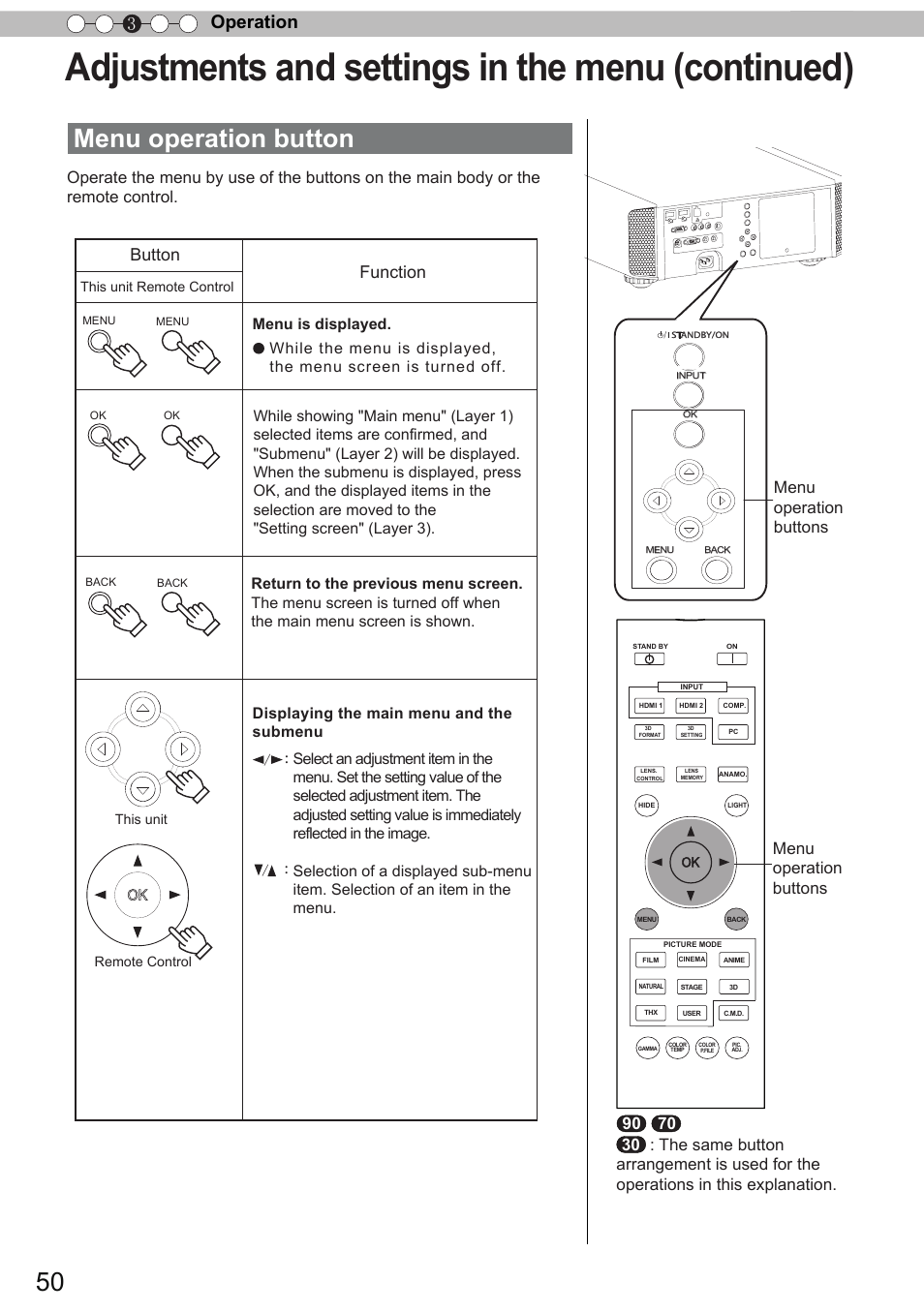 Adjustments and settings in the menu (continued), Menu operation button, Operation 3 | Button, Function | JVC DLA-X90 User Manual | Page 50 / 289