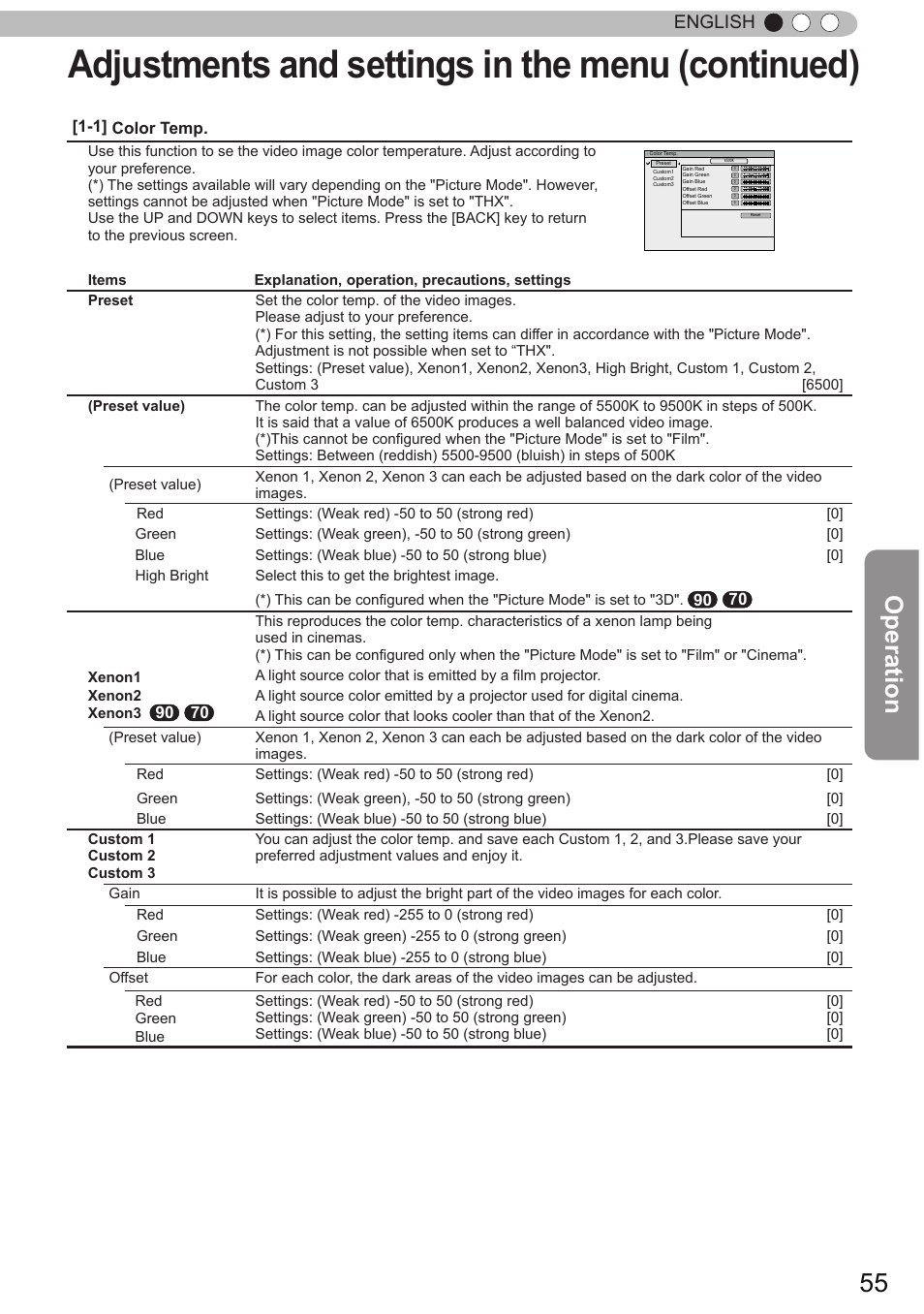 Adjustments and settings in the menu (continued), Operation, English | JVC DLA-X90 User Manual | Page 55 / 289