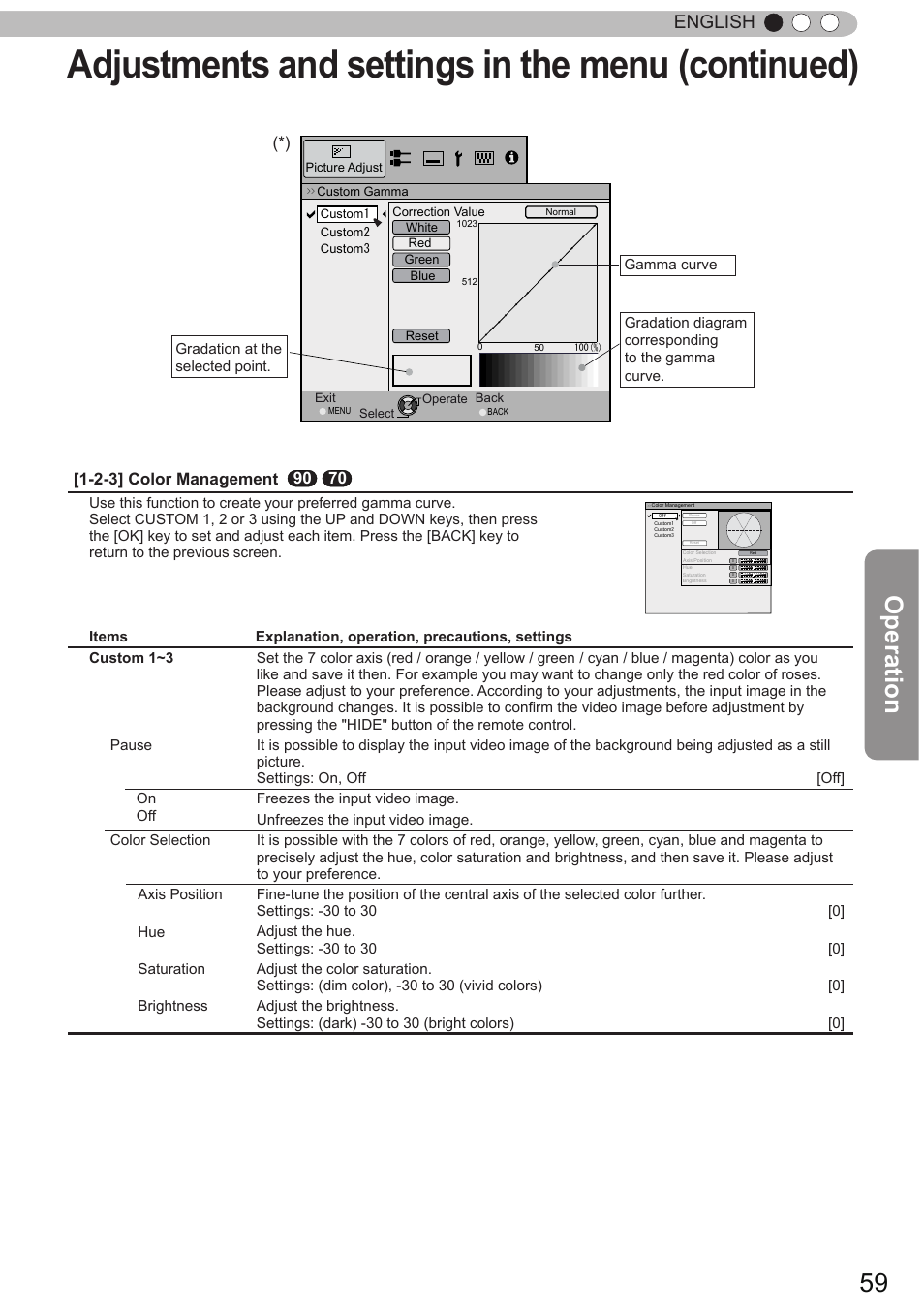 Adjustments and settings in the menu (continued), Operation, English | 2-3] color management | JVC DLA-X90 User Manual | Page 59 / 289