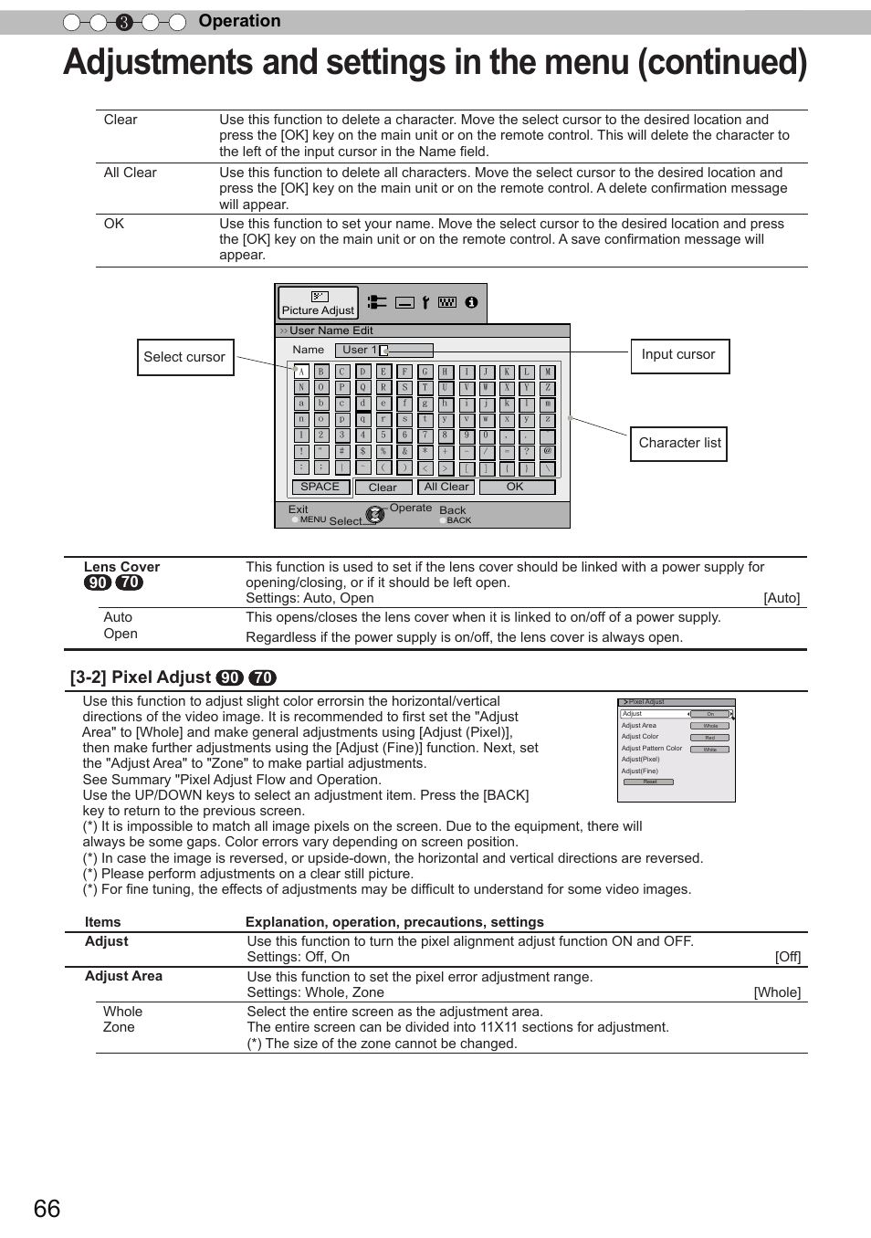 Adjustments and settings in the menu (continued), Operation 3, 2] pixel adjust | Lens cover, Select cursor character list | JVC DLA-X90 User Manual | Page 66 / 289