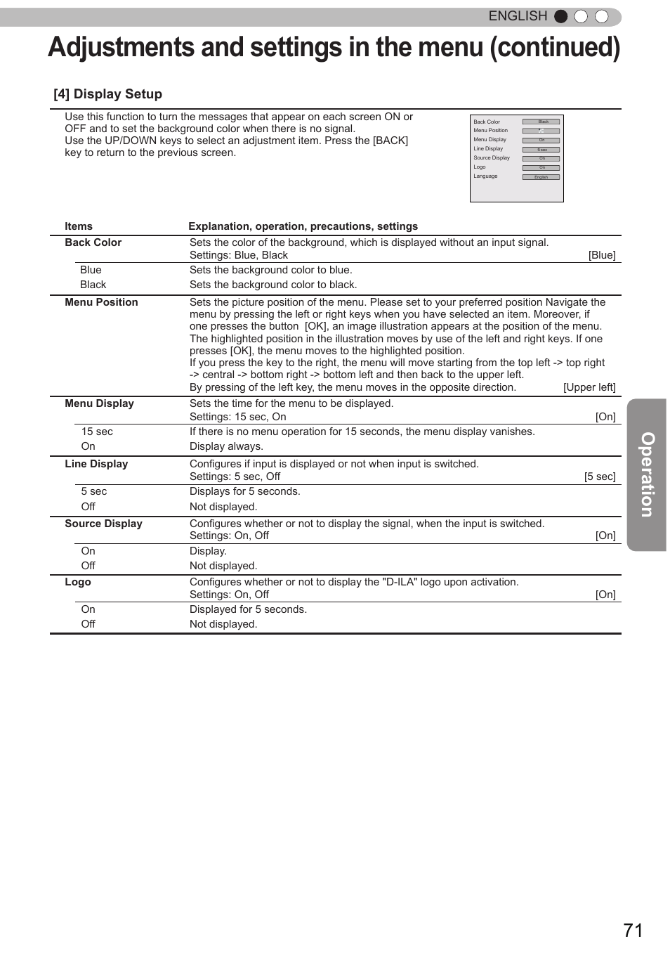 Adjustments and settings in the menu (continued), Operation, English [4] display setup | JVC DLA-X90 User Manual | Page 71 / 289