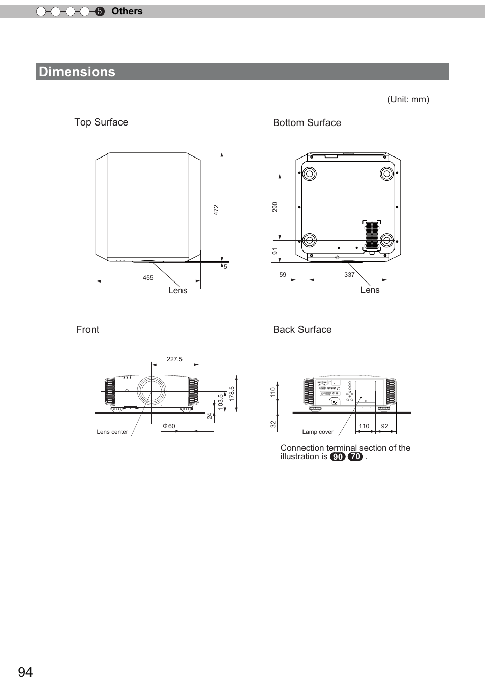 Dimensions, Others 5, Top surface front | Bottom surface back surface | JVC DLA-X90 User Manual | Page 94 / 289