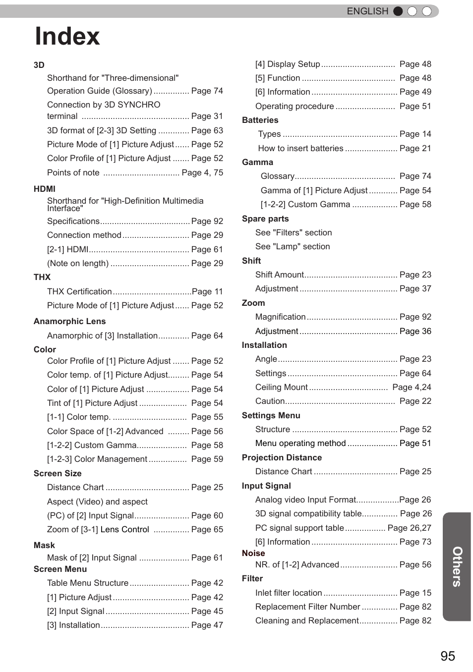 Index, Others | JVC DLA-X90 User Manual | Page 95 / 289