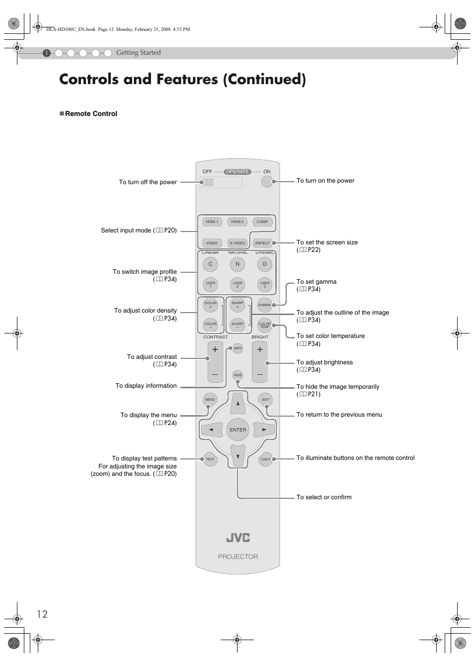 Controls and features (continued) | JVC DLA-HD100 User Manual | Page 12 / 162