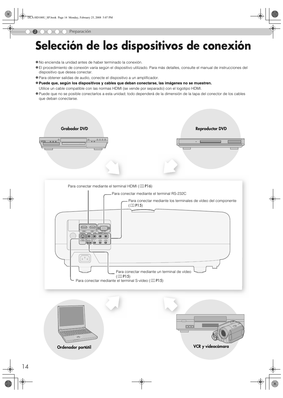 Preparación, Selección de los dispositivos de conexión | JVC DLA-HD100 User Manual | Page 122 / 162