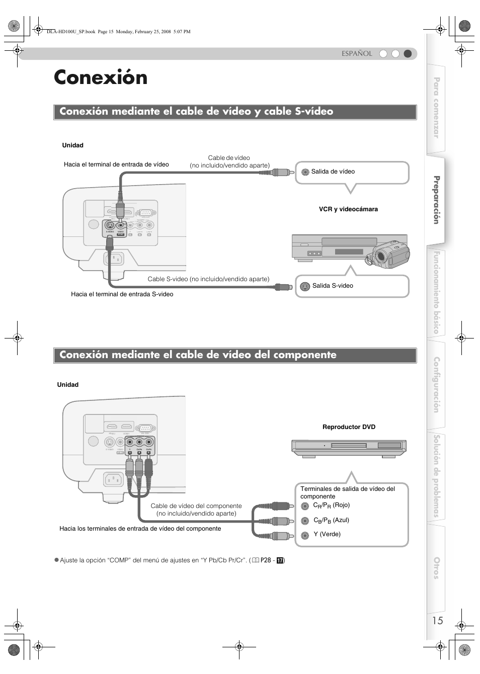 Conexión, Conexión mediante el cable de vídeo del componente, O (p | P15), Español | JVC DLA-HD100 User Manual | Page 123 / 162