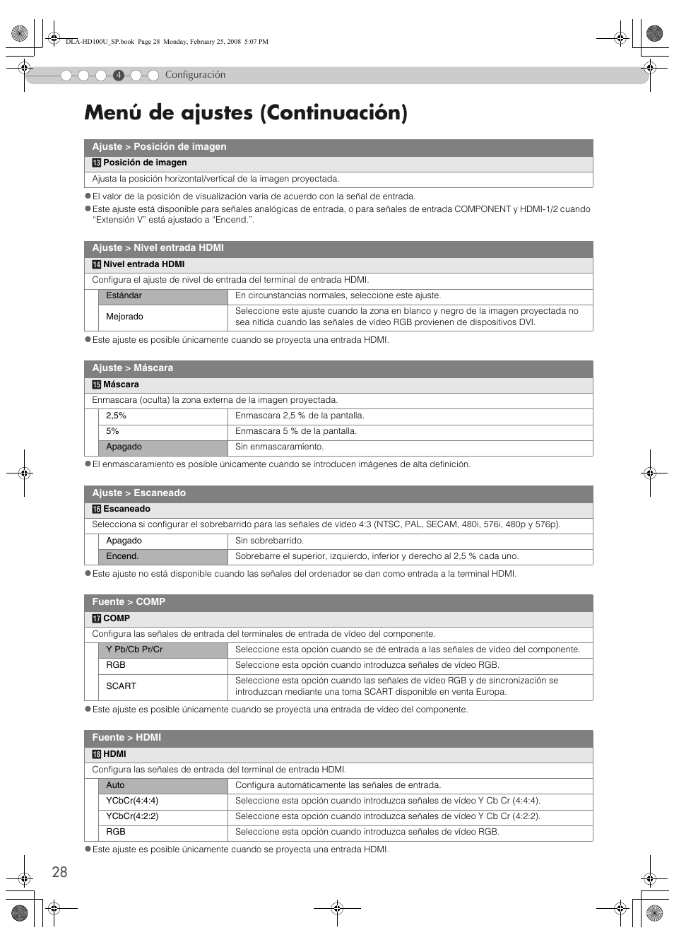 Menú de ajustes (continuación) | JVC DLA-HD100 User Manual | Page 136 / 162