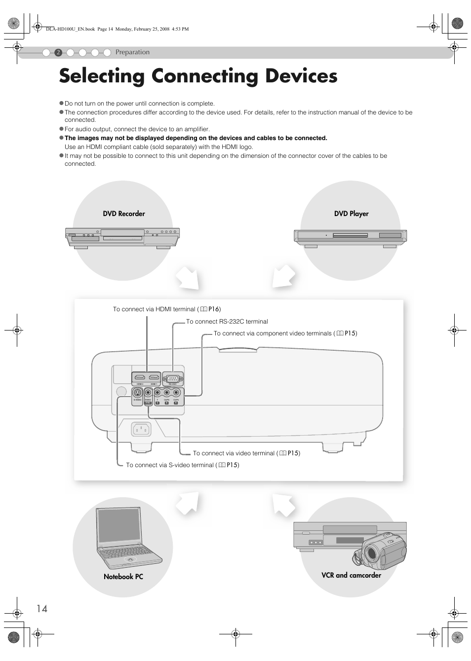 Preparation, Selecting connecting devices | JVC DLA-HD100 User Manual | Page 14 / 162