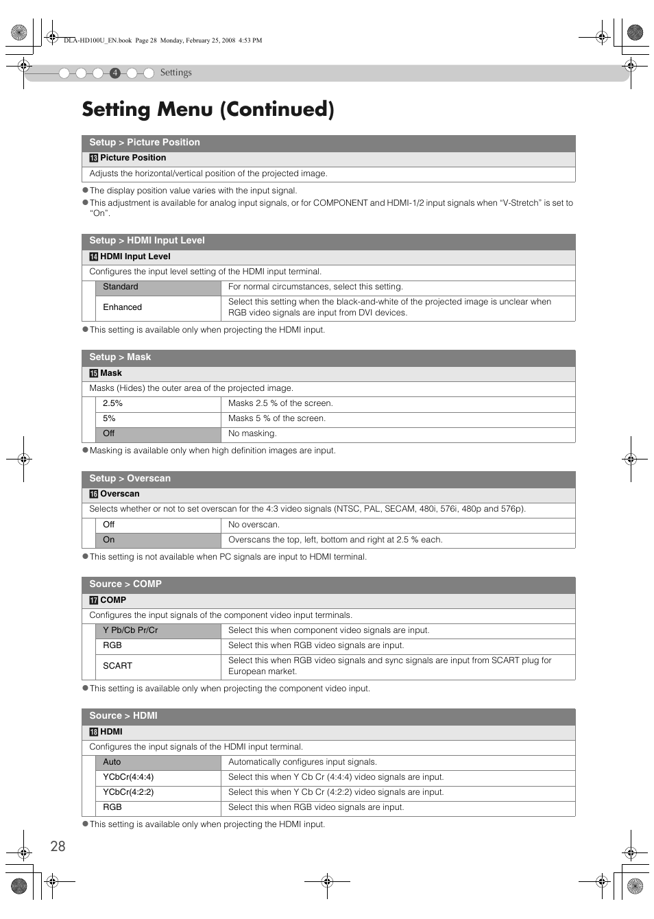 Set “comp” in the sett, To “scart”. (p, Setting menu (continued) | JVC DLA-HD100 User Manual | Page 28 / 162