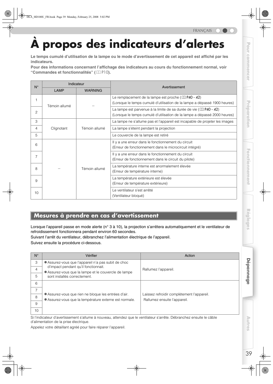 À propos des indicateurs d’alertes, Mesures à prendre en cas d’avertissement | JVC DLA-HD100 User Manual | Page 93 / 162