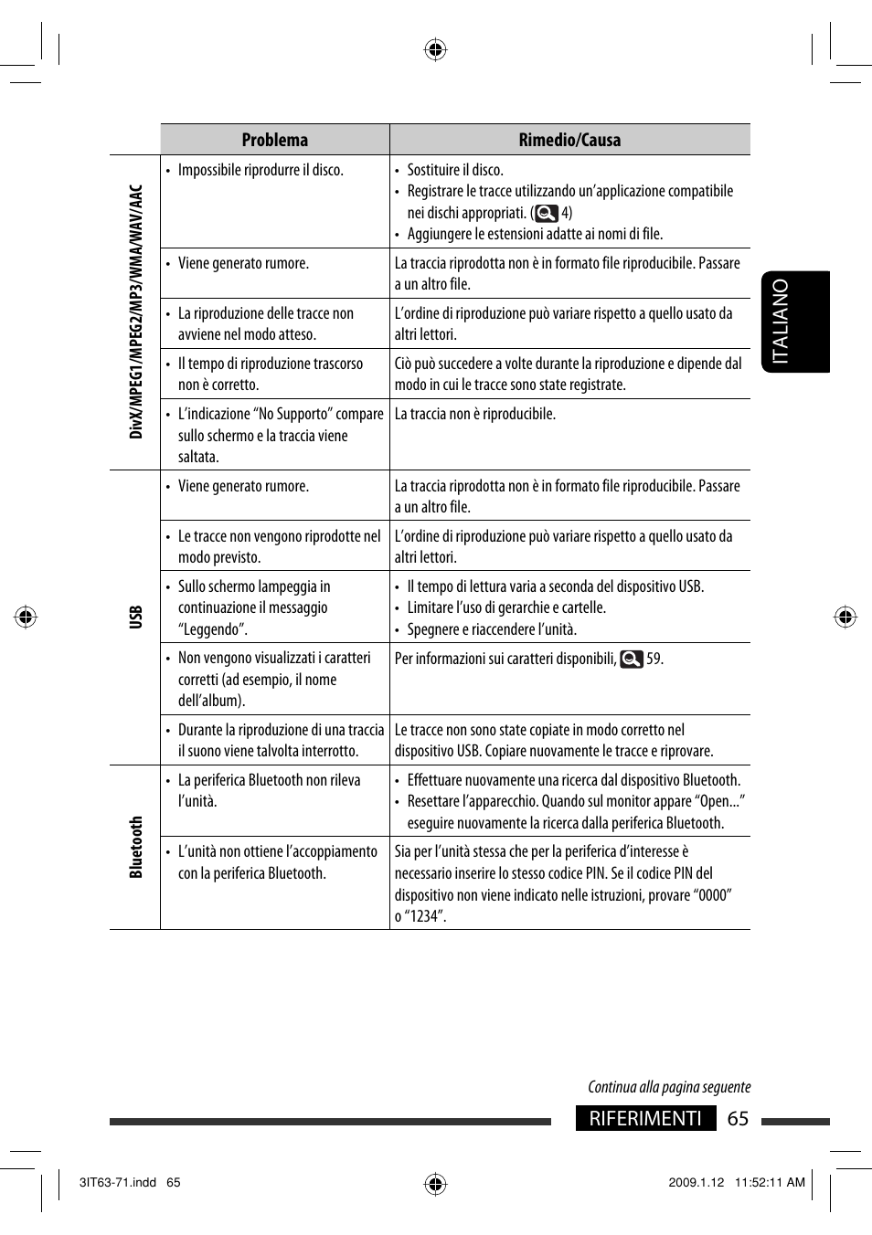 65 riferimenti italiano | JVC KW-AVX820 User Manual | Page 137 / 285