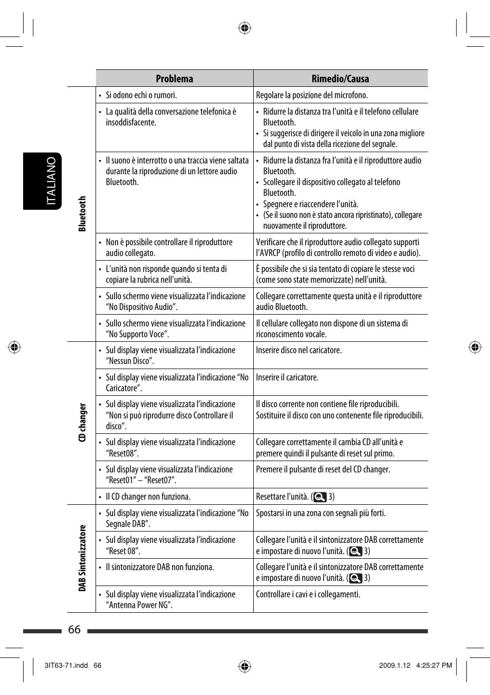 66 italiano | JVC KW-AVX820 User Manual | Page 138 / 285