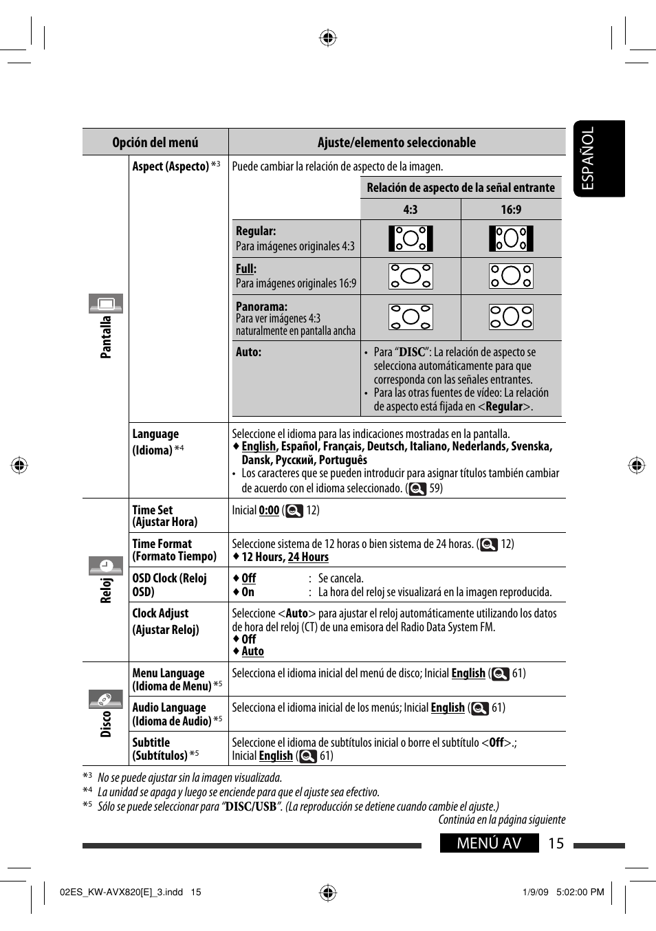 15 menú av español | JVC KW-AVX820 User Manual | Page 17 / 285
