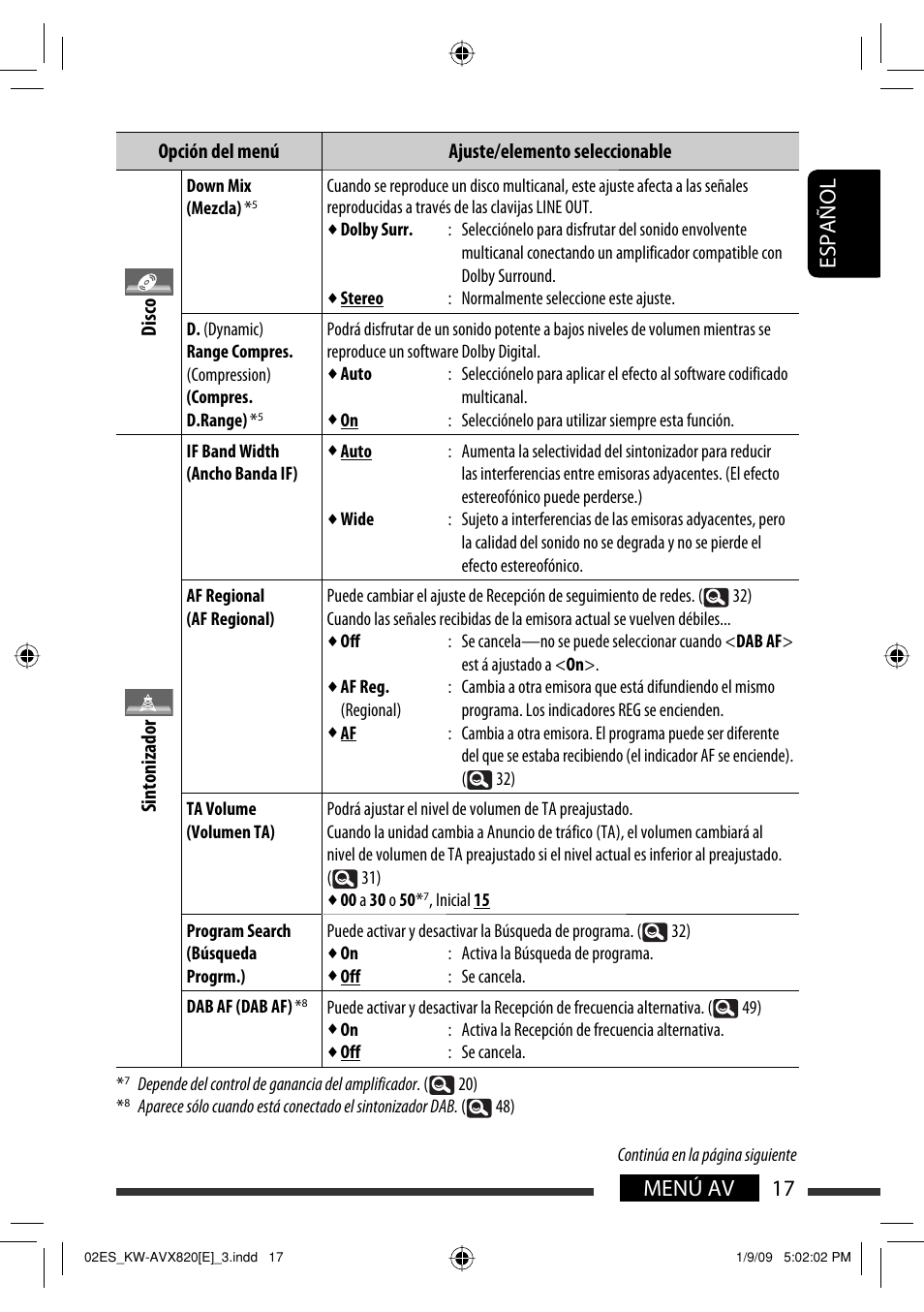 17 menú av español | JVC KW-AVX820 User Manual | Page 19 / 285