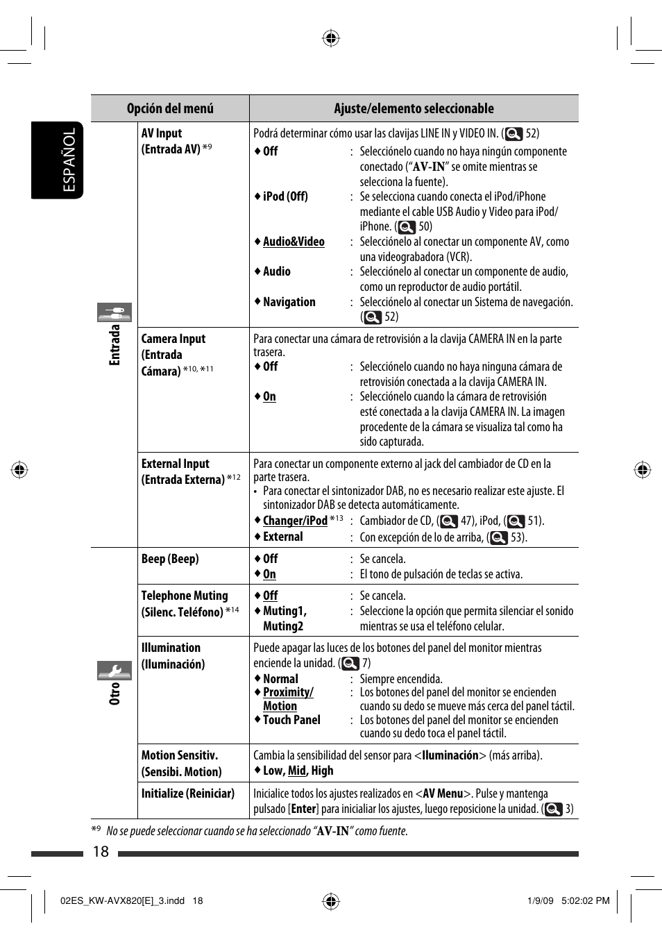18 español | JVC KW-AVX820 User Manual | Page 20 / 285