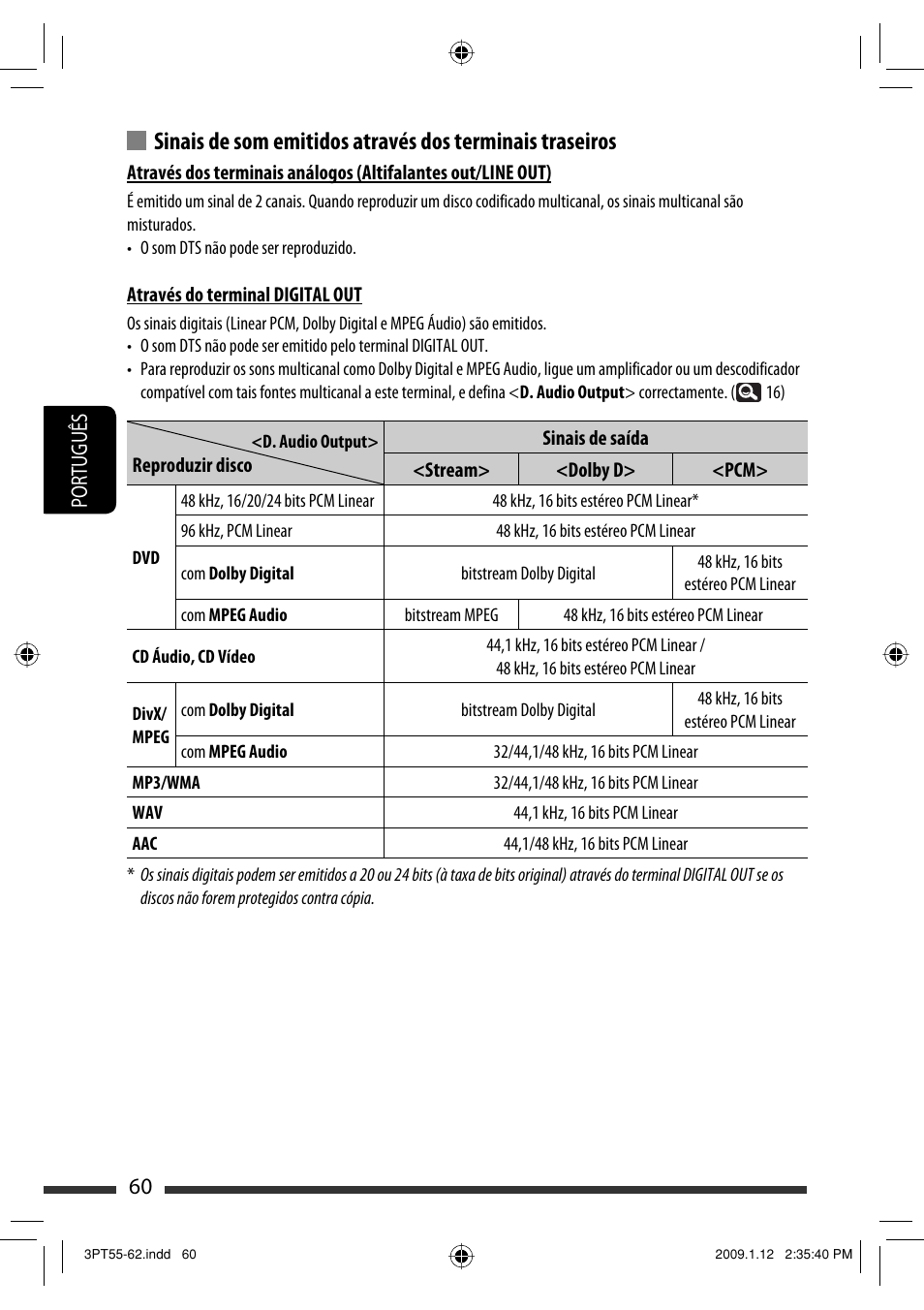 60 português | JVC KW-AVX820 User Manual | Page 202 / 285